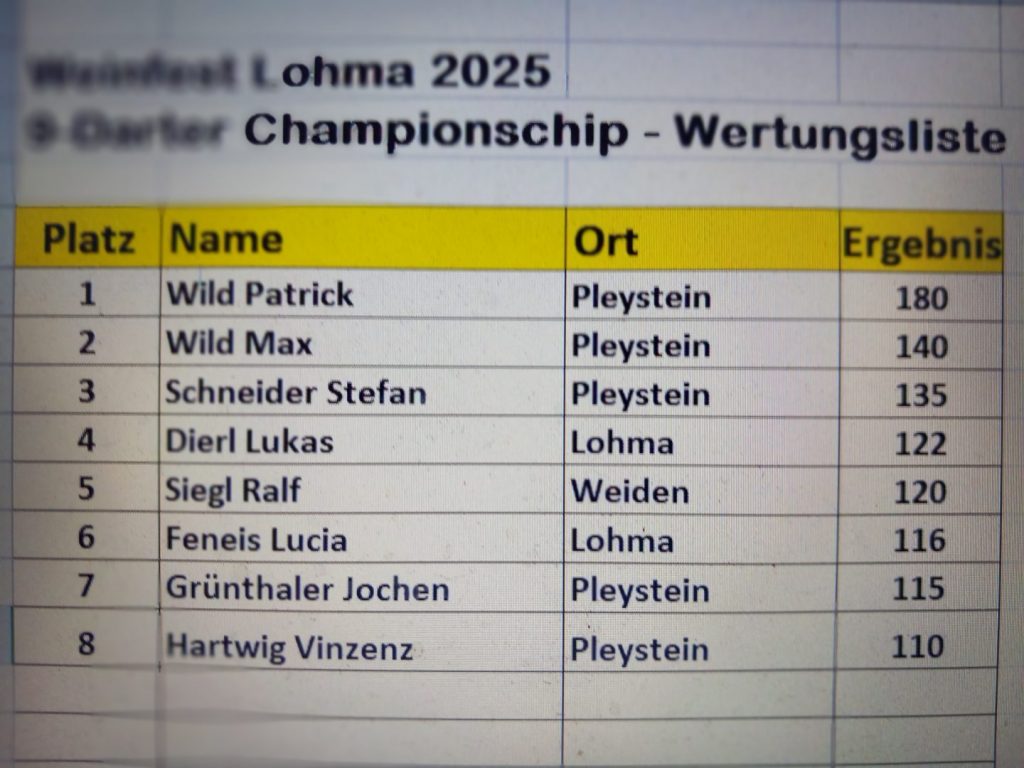 2025-Weinfest Lohma-26